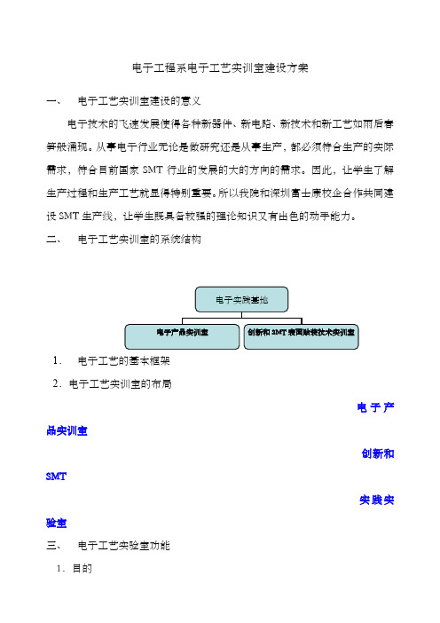 电子工程系电子工艺实训室建设方案