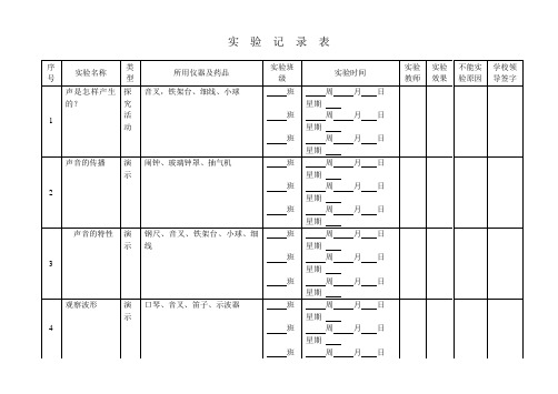 初中物理实验记录表