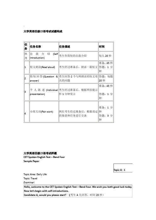 大学英语四级新口语考试试题构成以及样题