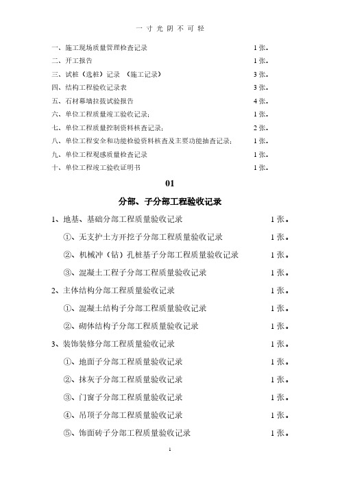 资料台账.pdf