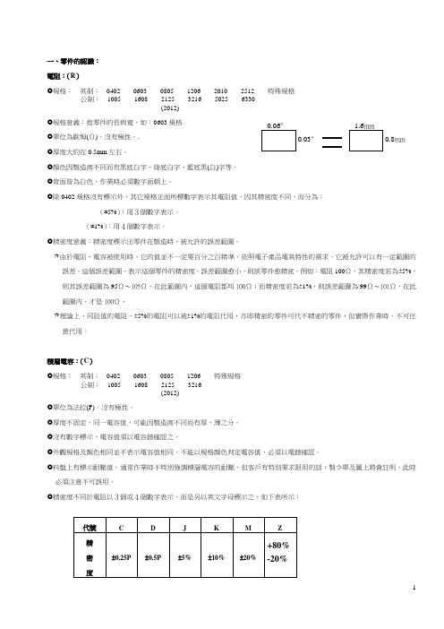 零件的认识1