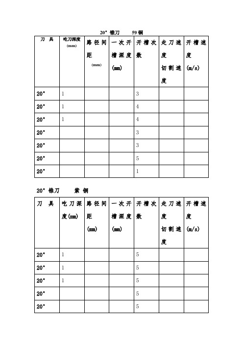 精雕机金属加工工艺参数表