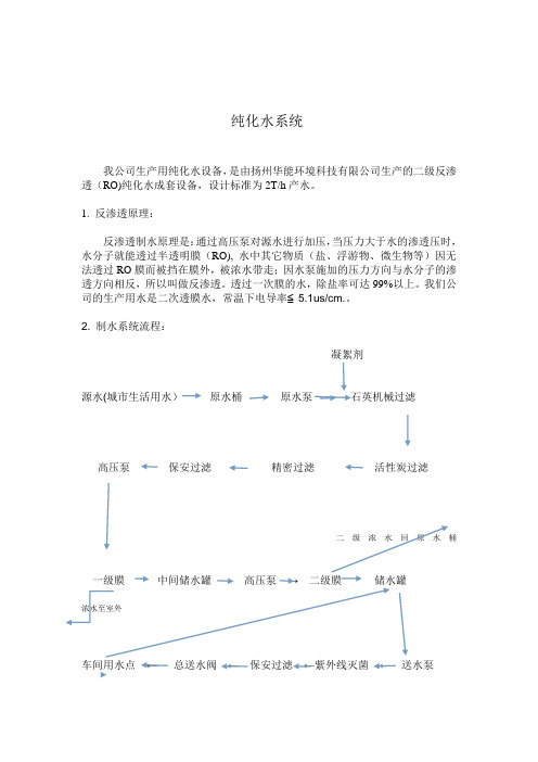 纯化水原理