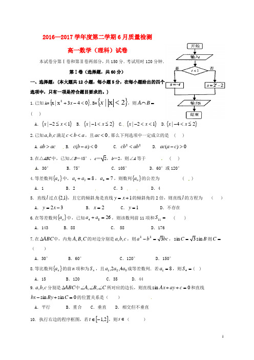 河北省秦皇岛市卢龙县高一数学6月月考试题 理(无答案)