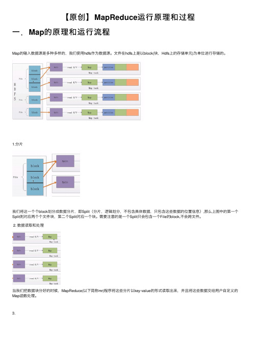 【原创】MapReduce运行原理和过程