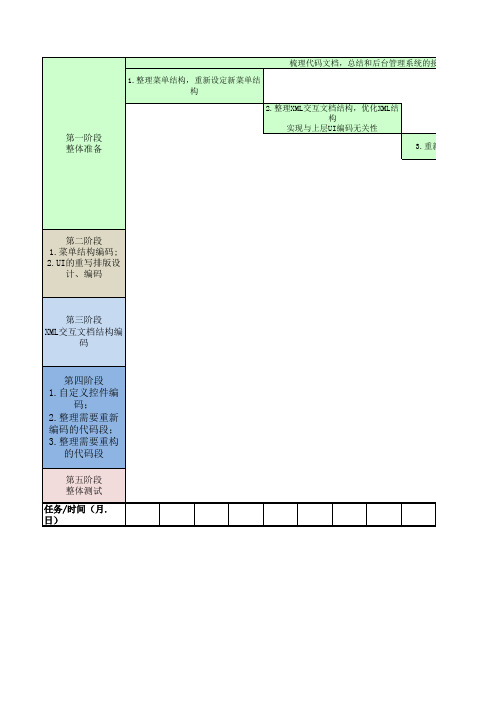 项目开发进度计划表