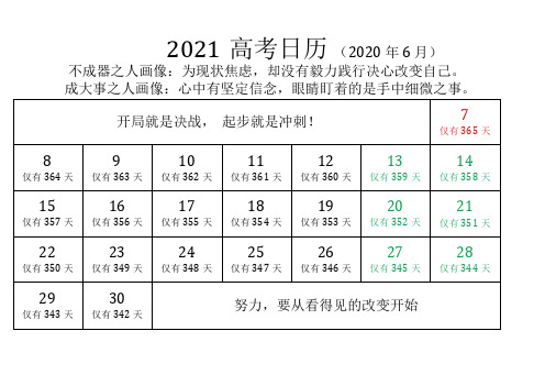 最新、最全2021高考倒计时日历(可编辑、可打印)