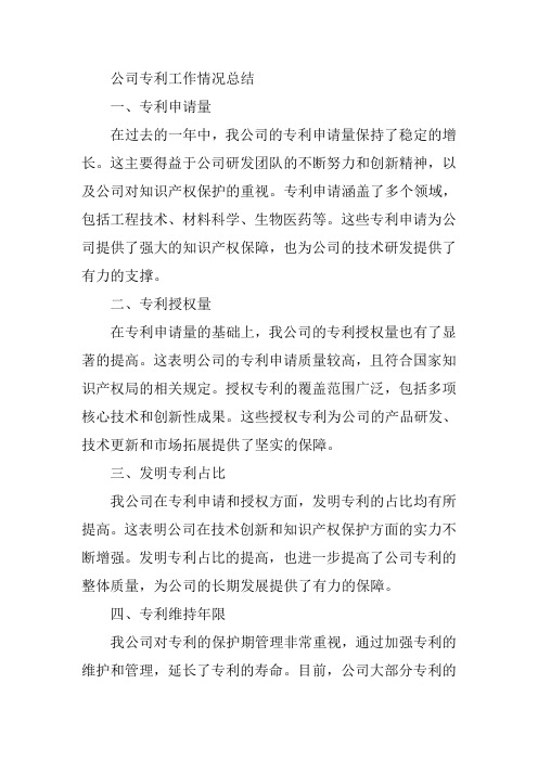 公司专利工作情况总结