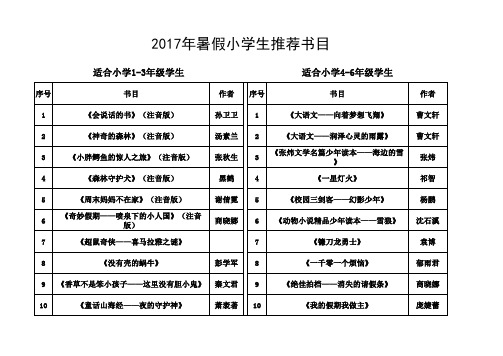 2017年暑假小学生推荐书目