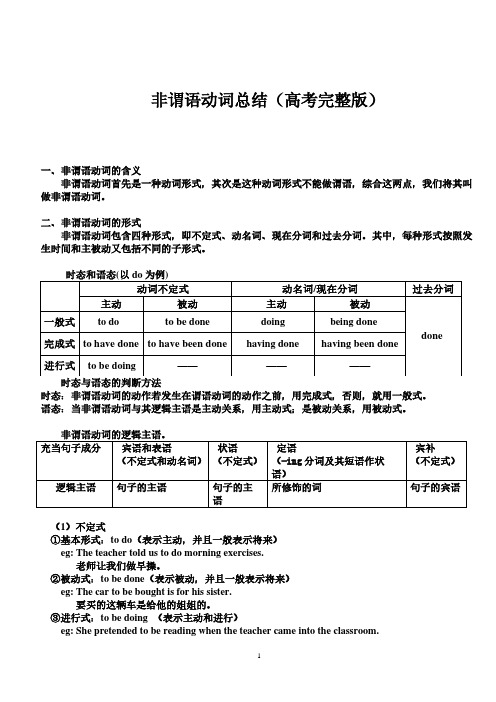 非谓语用法总结-高考完整版