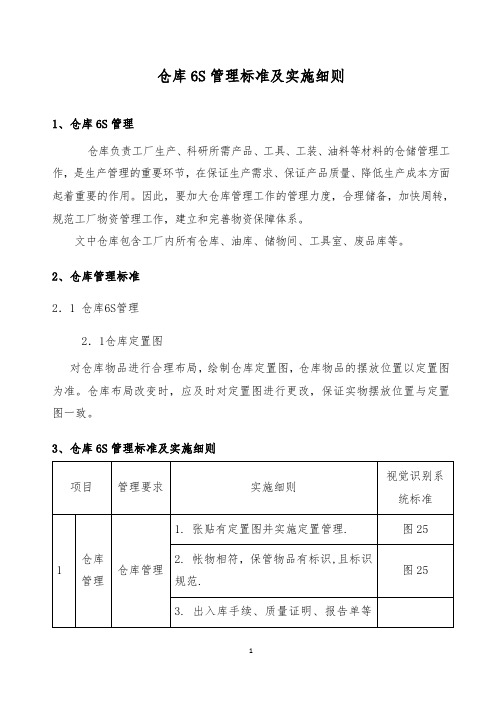 某公司仓库6S管理标准及实施细则