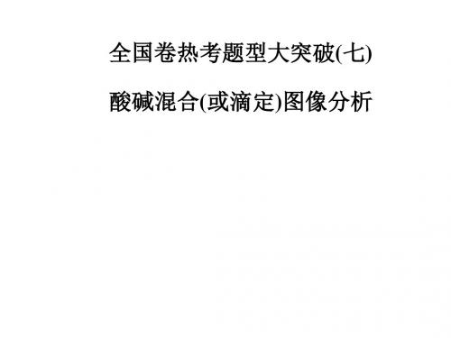 2018年高考化学第二轮专题复习:全国卷热考题型大突破(七)(41张)