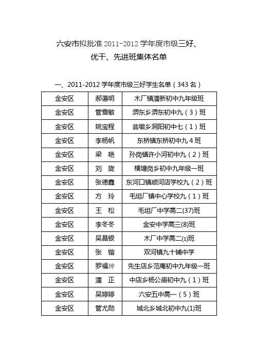 六安市拟批准2011-2012学年度市级三好、