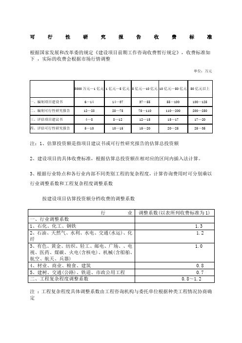 可行性研究报告收费标准