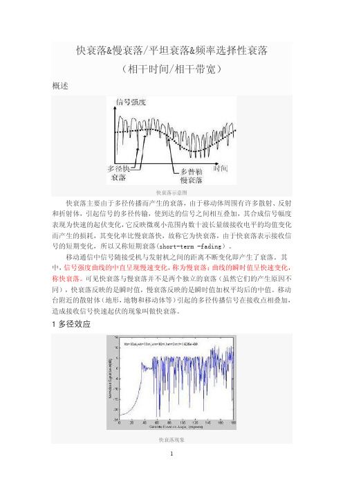 快衰落慢衰落平坦衰落频率选择性衰落（相干时间相干带宽）.doc