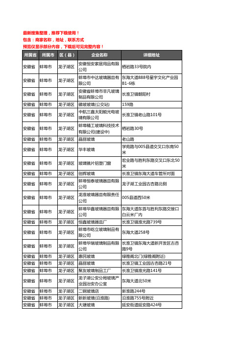 新版安徽省蚌埠市龙子湖区玻璃店企业公司商家户名录单联系方式地址大全38家