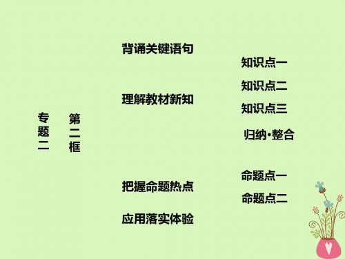 高中政治专题二马克思主义经济学的伟大贡献第二框马克思的劳动价值理论课件新人教版选修2