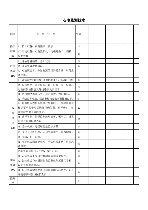 心电监测技术考核标准