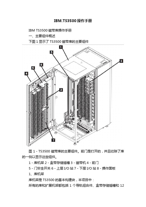 IBM.TS3500操作手册