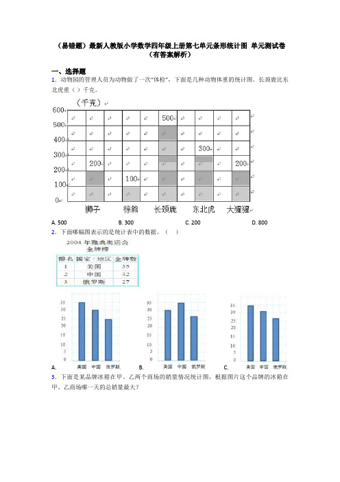 (易错题)最新人教版小学数学四年级上册第七单元条形统计图 单元测试卷(有答案解析)