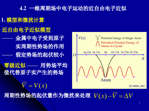 4.2 一维周期场中电子运动的近自由电子近似解析