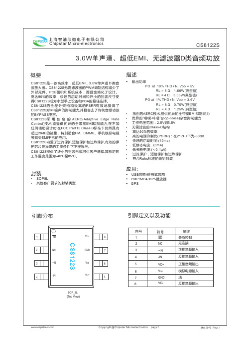 CS8122_ch_v1.1