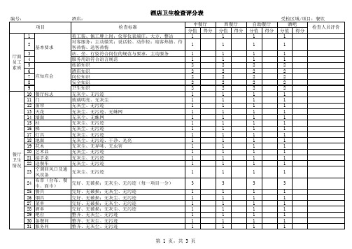 酒店卫生检查评分表