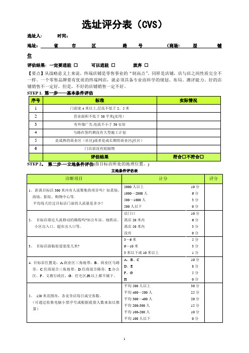 选址评分表——便利店、专卖店