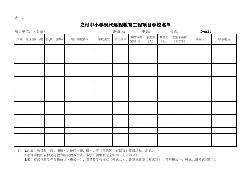 农村中小学现代远程教育工程项目地区学校基本情况表