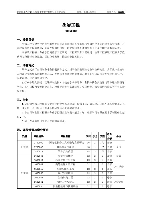 北京理工大学-2016版专业学位硕士研究生培养方案(2017年修订)-生物工程