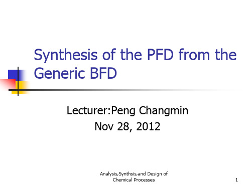 Analysis,Synthesis,and Design of Chemical Processes化工过程系统分析与合成chapter17