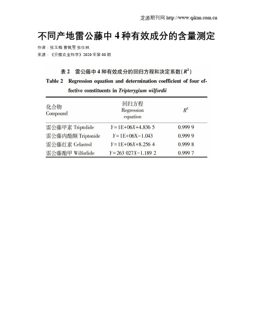 不同产地雷公藤中4种有效成分的含量测定