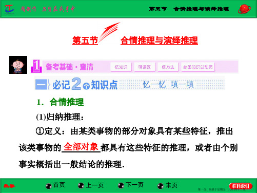 2015届高三数学(文)湘教版一轮复习配套课件：第6章 第5节 合情推理与演绎推理