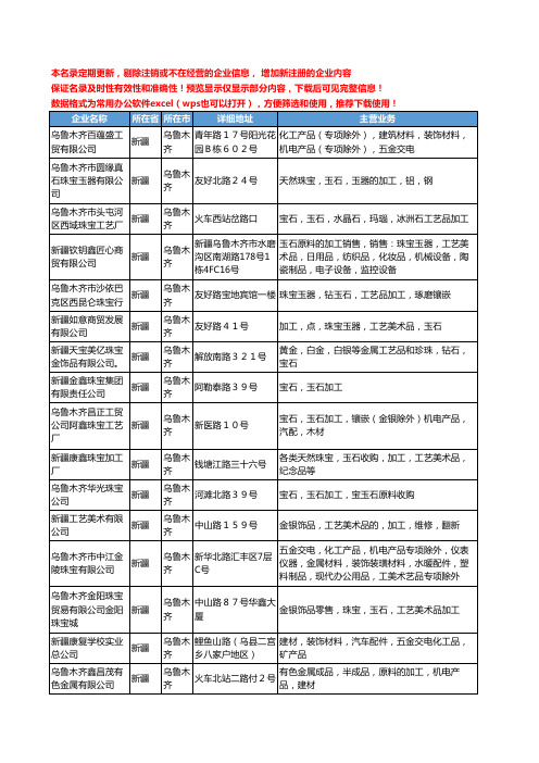 新版新疆省乌鲁木齐珠宝玉石加工工商企业公司商家名录名单联系方式大全17家