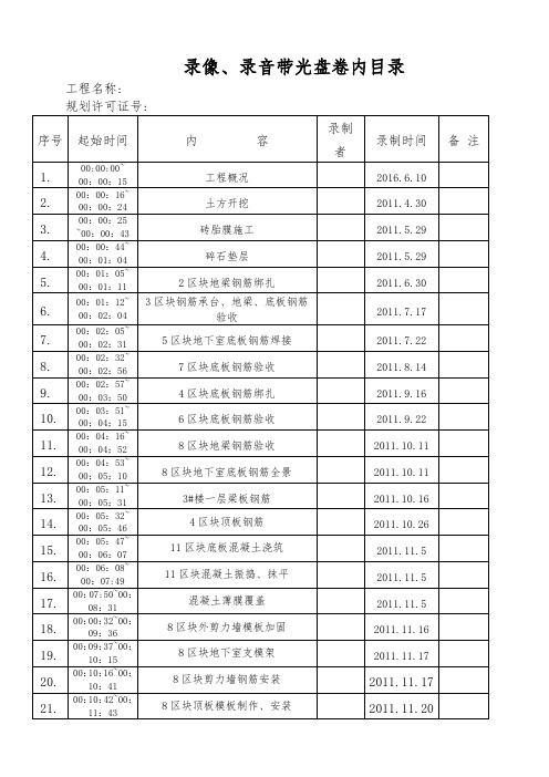 录像档案卷内目录