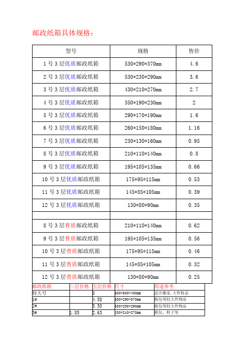 邮政纸箱具体规格