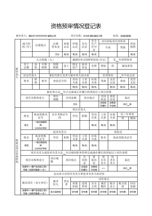 资格预审登记表(范本)