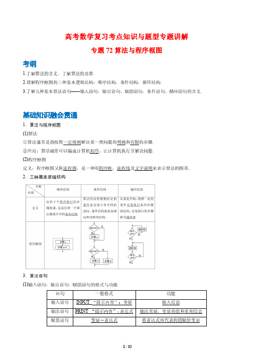 高考数学复习考点知识与题型专题讲解72  算法与程序框图