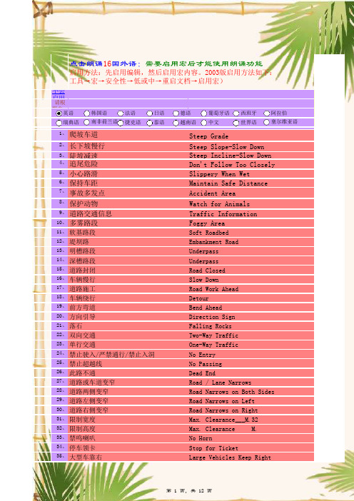 点读机学习中英翻译公共场所标识中英文双语翻译对照表--(新带真人朗读学习英语功能)