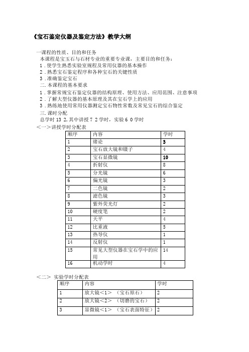 宝石鉴定仪器及鉴定方法教学大纲