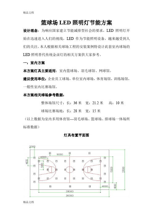 (整理)LED篮球场照明方案比较(室内).