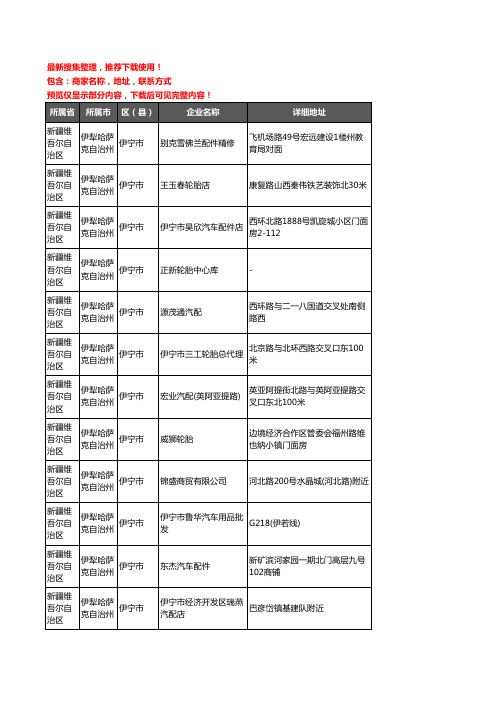 新版新疆维吾尔自治区伊犁哈萨克自治州伊宁市汽车用品企业公司商家户名录单联系方式地址大全279家