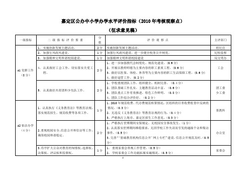 嘉定区公办中小学办学水平评价指标(2010年考核观察点)