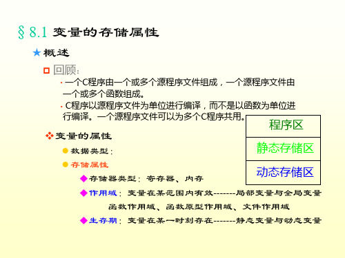 c8变量的存储属性 山东建筑大学c语言课件