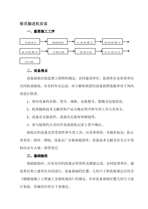 重型板式给料机安装方案