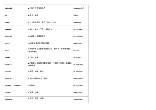 SAT词汇总--韦氏大学词典版