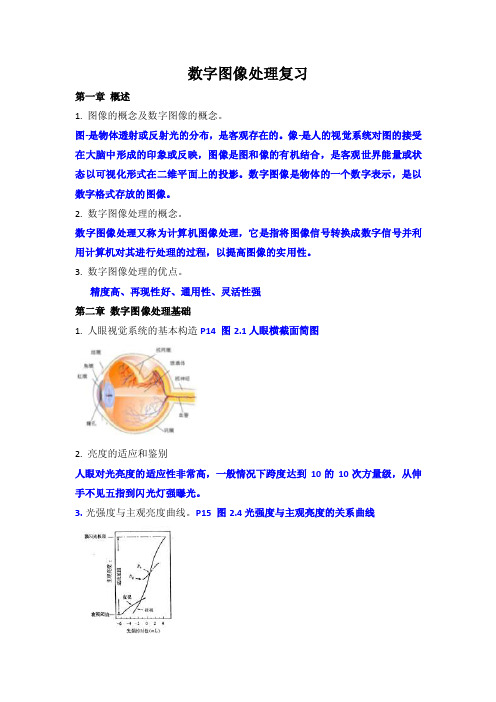 数字图像处理复习