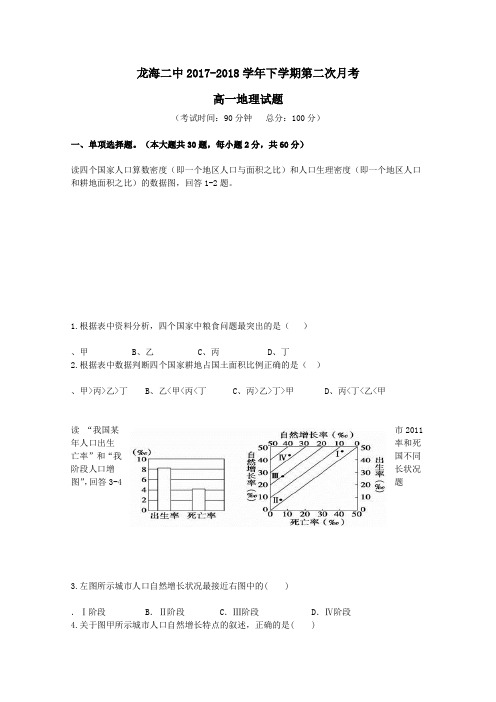 福建省龙海市第二中学2017-2018学年高一第二学期第二次月考(6月)地理试卷