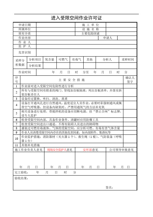 进入受限空间作业许可证