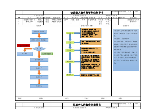 养老院护理员工作指导图表